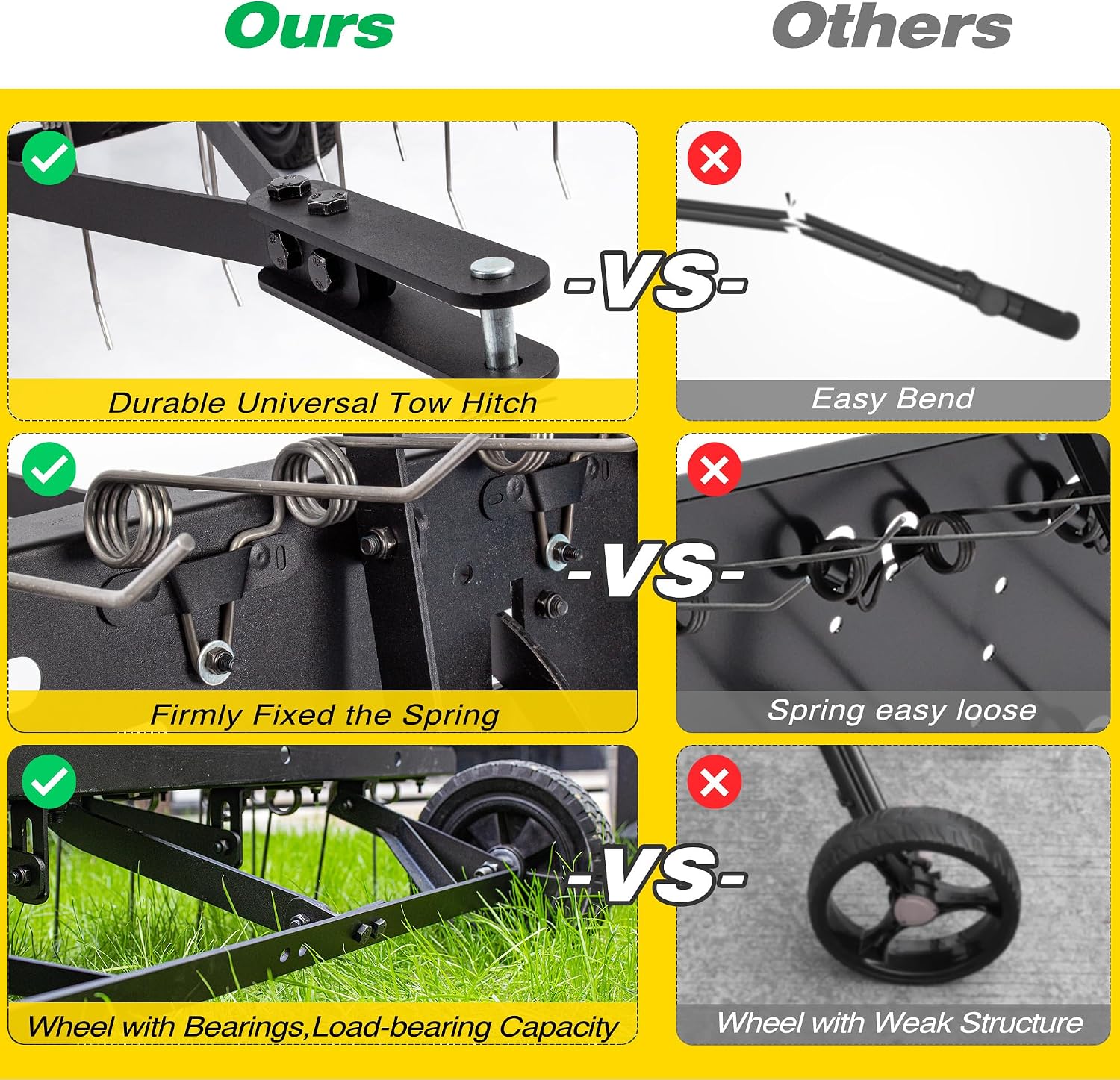 ملحق مشط تفكيك التربة للحدائق، - مراجعة Tools Heavy Equipment وسعره