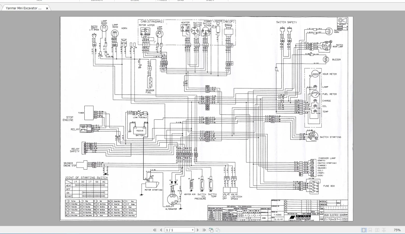 AutoEPC المعدات الثقيلة 10.7 ج - مراجعة Heavy Equipment In وسعره